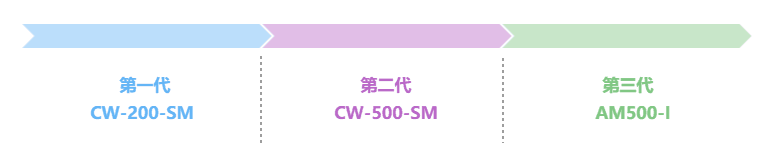 冷媒手持激光焊机